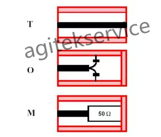 网络分析仪技术校准您了解吗?|91视频高清下载免费维修 网络分析仪技术校准您了解吗?|91视频高清下载免费维修