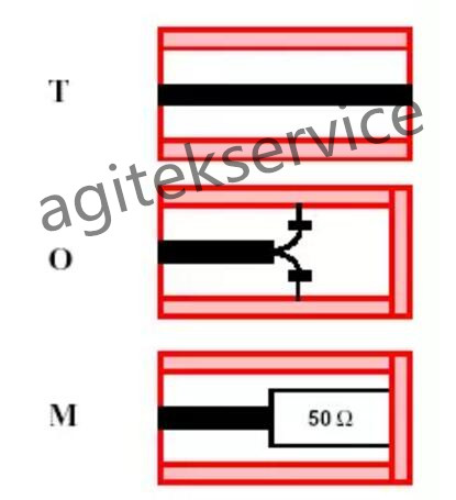 网络分析仪技术校准您了解吗?|91视频高清下载免费维修 网络分析仪技术校准您了解吗?|91视频高清下载免费维修