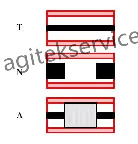 网络分析仪技术校准您了解吗?|91视频高清下载免费维修 网络分析仪技术校准您了解吗?|91视频高清下载免费维修